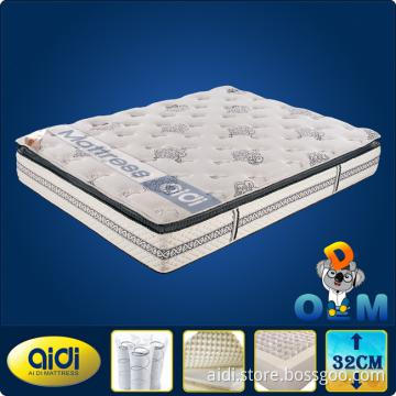 Spring Mattress,High Quality Home Furniture Of Spring Mattress